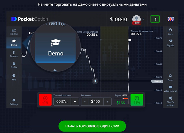 Unlocking the Secrets of Trading with PocketOption